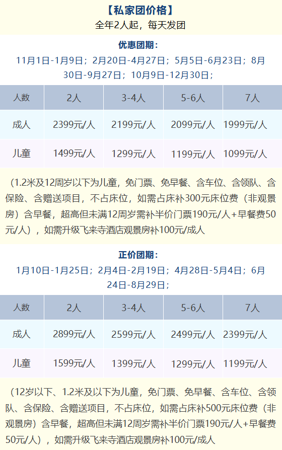 顶-梅里雪山-松赞林寺-纳帕海-独克宗-普达措（丽江集散）尊龙凯时APP7人团！【香格里拉4日】虎跳峡-月亮湾-雾浓(图1)