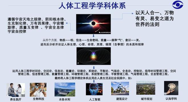 体与生态和谐共生的桥梁》下集尊龙AG人生就是博《构建人(图3)