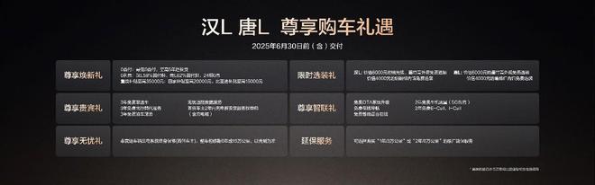 划时代旗舰SUV唐L上市2298万元起售人生就是搏大家庭的第一台旗舰SUV比亚迪(图9)